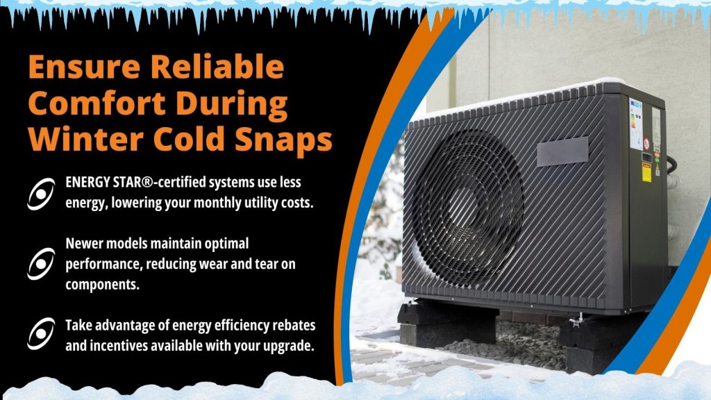 This is an image of a heat pump in the winter. The headline reads; Ensure Reliable Comfort During Winter Cold Snaps.