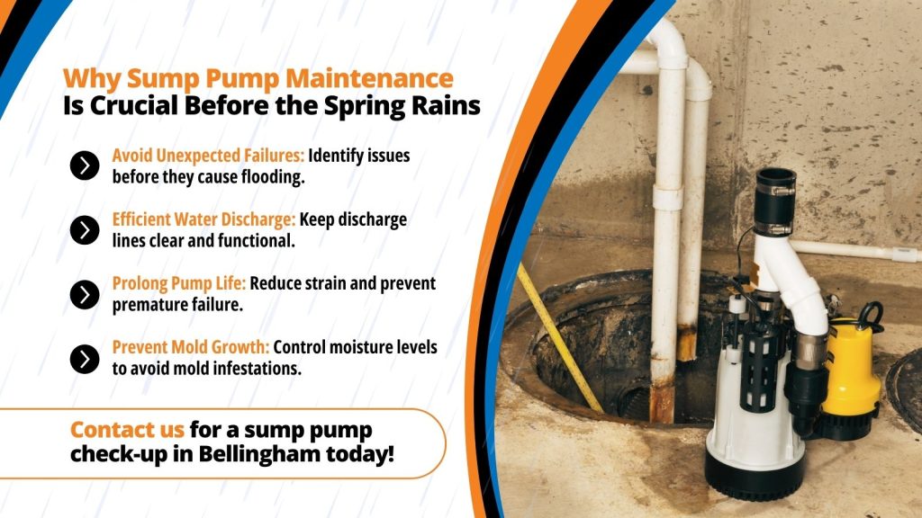 This is an image of a sump pump. The headline reads why sump pump maintenance is crucial before the spring rains.