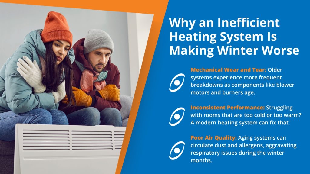 Infographic featuring 3 signs your heating system is inefficient